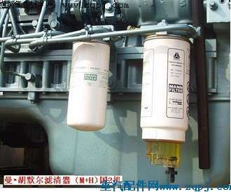 關于中國重汽牌發動機裝用曼胡默爾或帕克（PARKE）柴油濾清器的技術說明——針對發動機裝配環節的指導要點