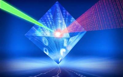 2020年量子技術(shù)崛起 為何成為物聯(lián)網(wǎng)技術(shù)研發(fā)的關(guān)鍵轉(zhuǎn)折點(diǎn)